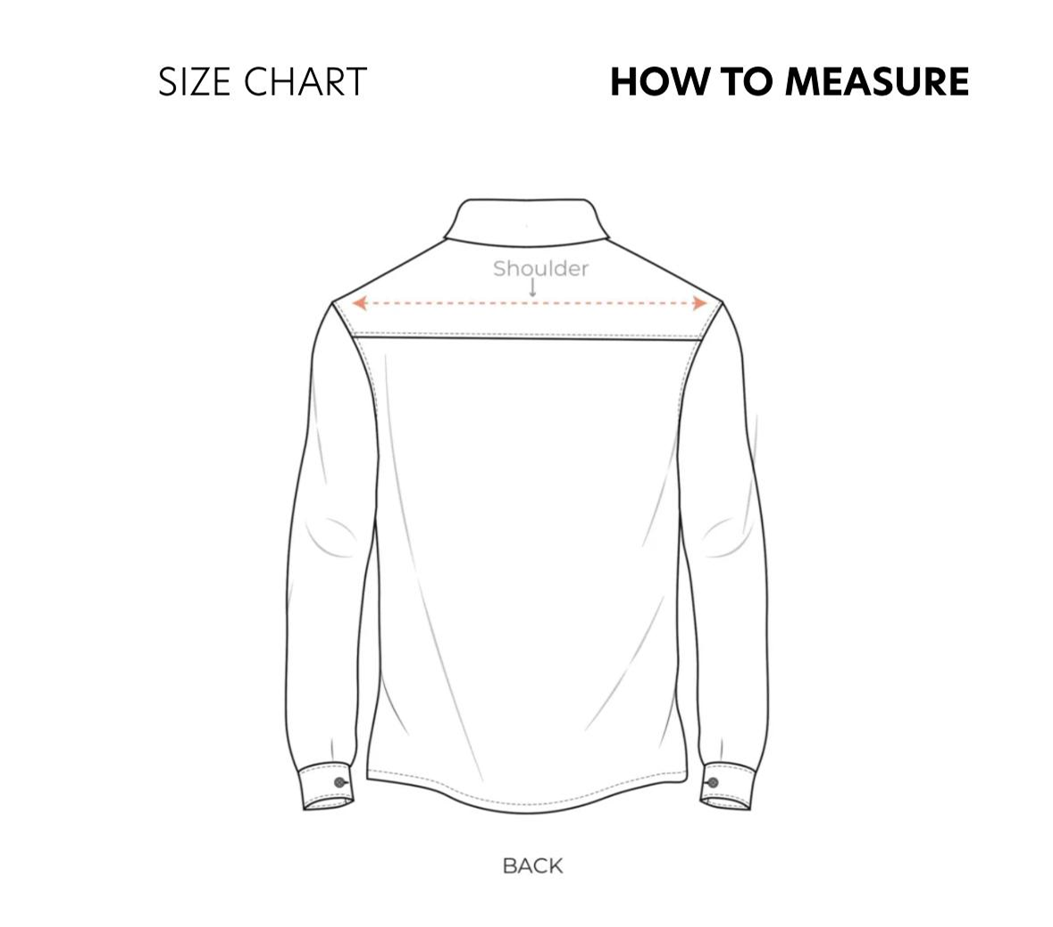 how to measure