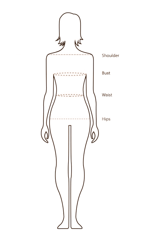 how to measure